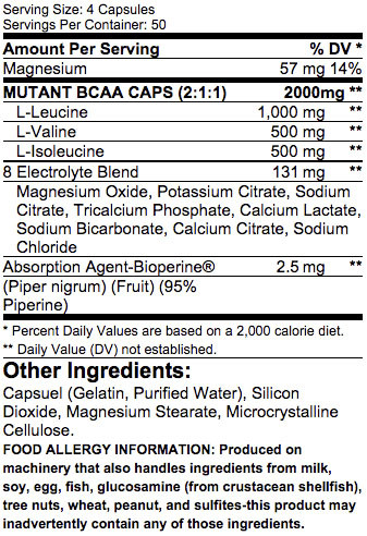 mutant bcaa