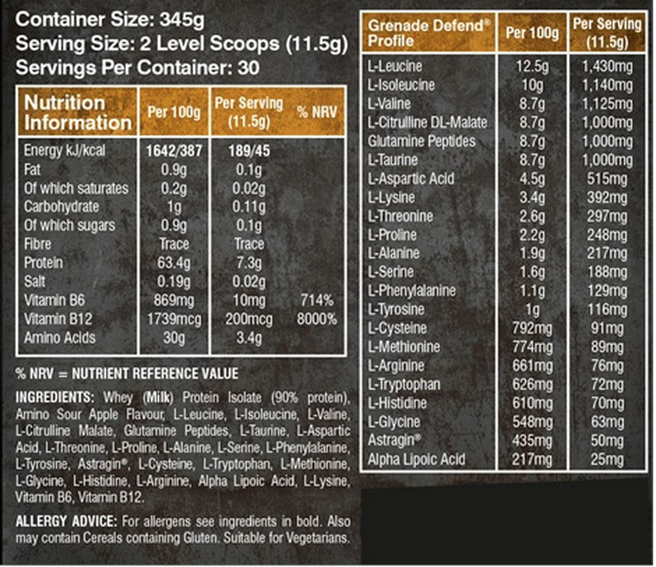 GRENADE DEFEND 345 g 