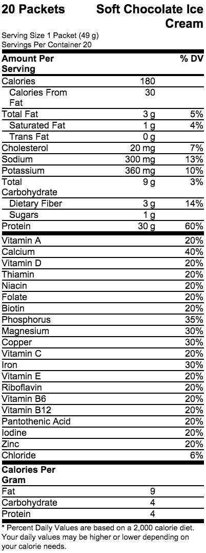LABRADA LEAN BODY FOR HER 20 x 49 g -Strawberry
