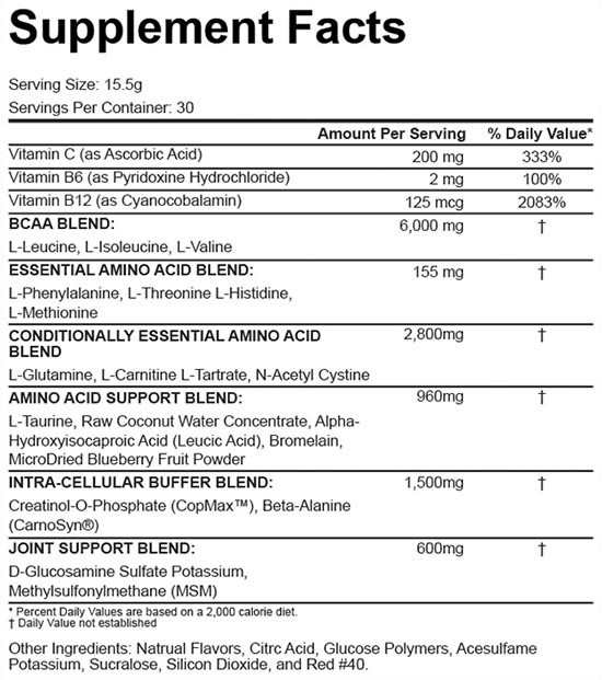 5% NUTRITION ALL DAY YOU MAY 30 portioner