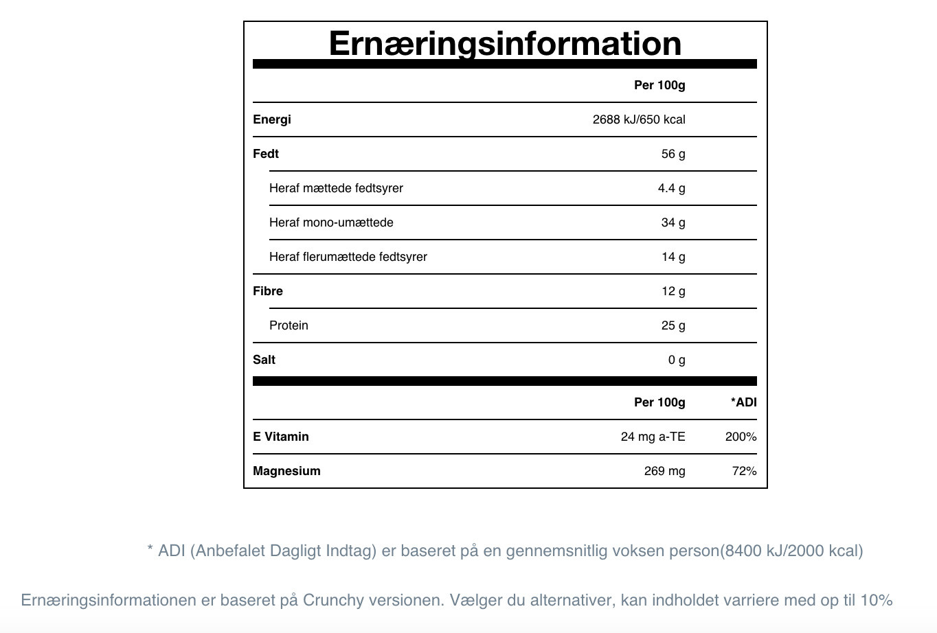 MYPROTEIN ALMOND BUTTER 1KG