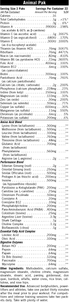 UNIVERSAL ANIMAL PAK 30 stk