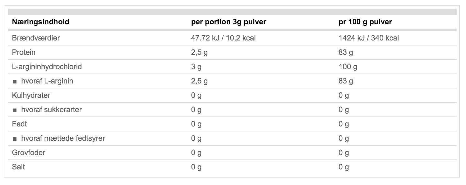 ESN L-ARGININ HCl 500 g 