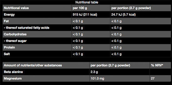 MAMMUT BETA-ALANIN 300 gram