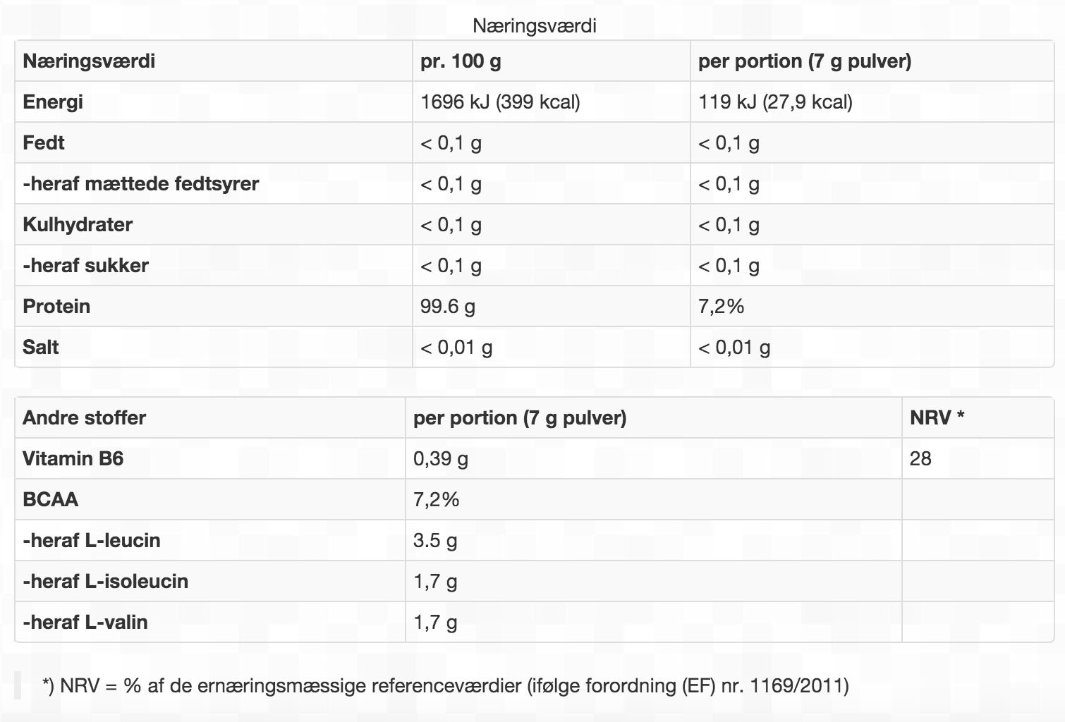 BEST BODY BLACK BOL POWDER 450 g 