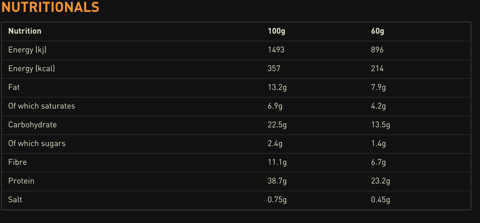 GRENADE CARB KILLA PROTEIN BAR 12 x 60 g 
