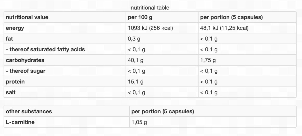 BEST BODY L-CARNITIN 200 stk 