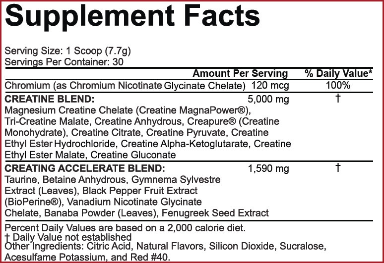 5% NUTRITION CREA-TEN 231 g 