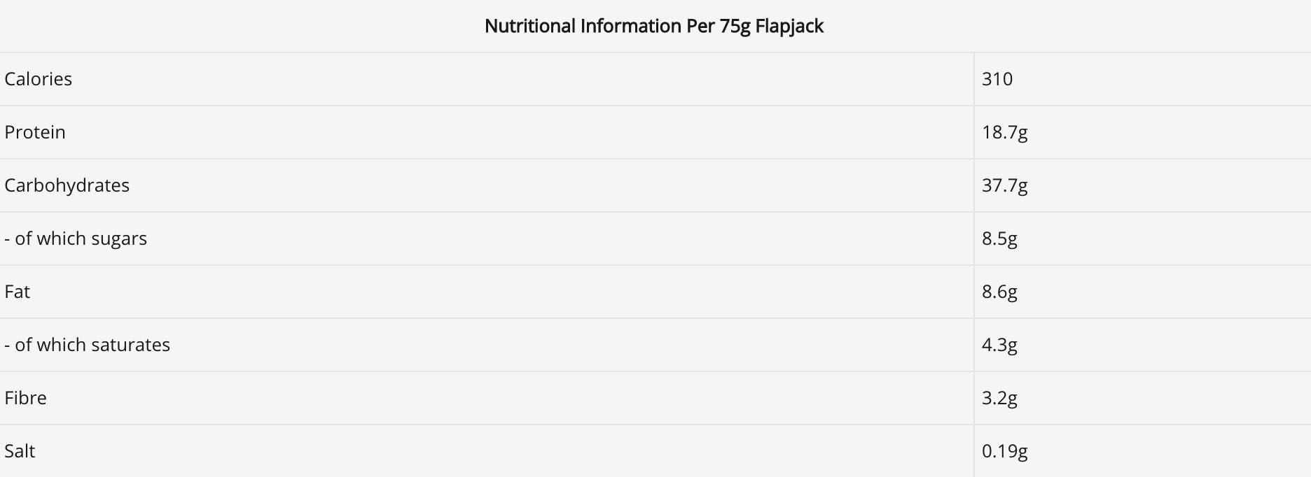 OATEIN FLAPJACK 12 x 75 g 