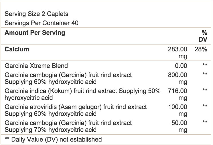 MUSCLETECH GARCINIA SX-7, 80 stk 
