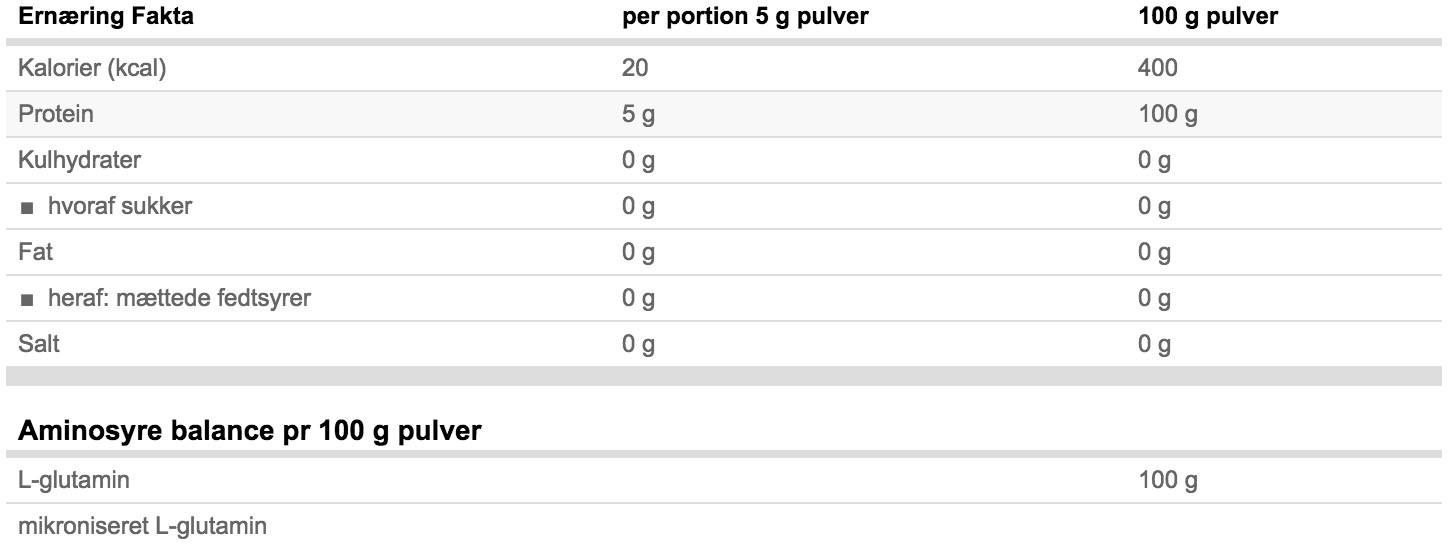 ESN ULTRA PURE L-GLUTAMINE 500 g 