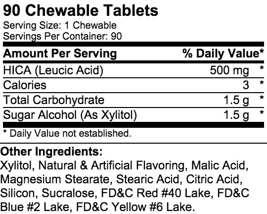 LABRADA HICA-MAX 90 stk 