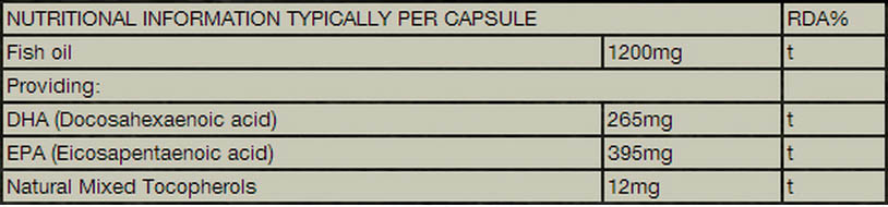 GRENADE RATION PACK 120 stk 
