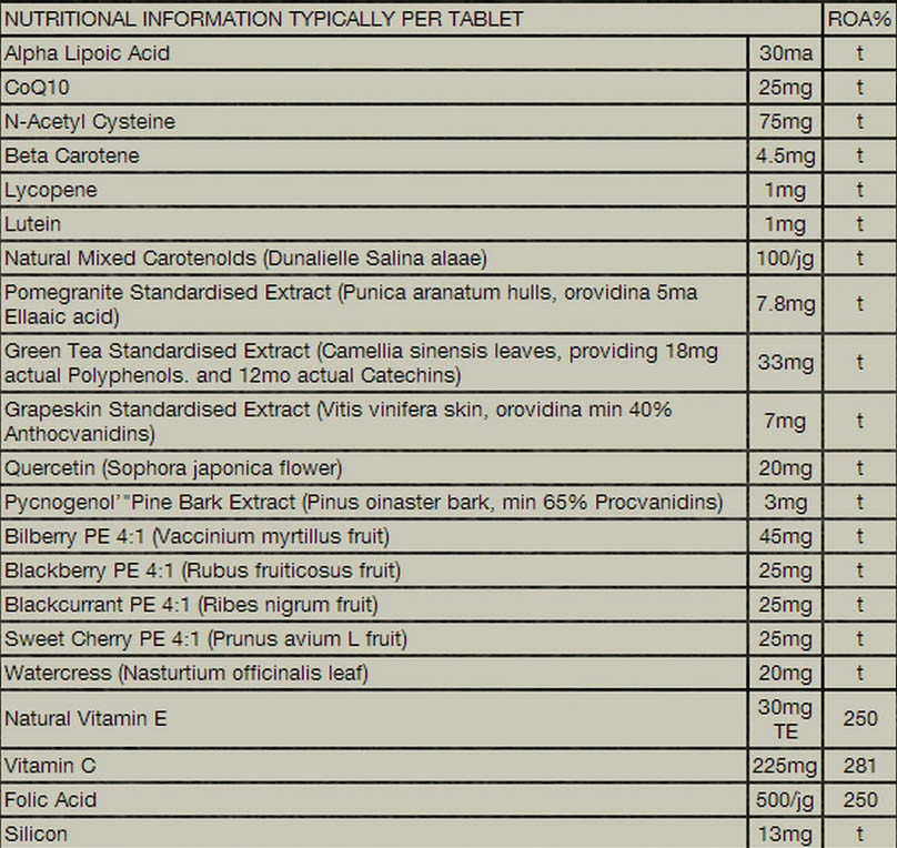 GRENADE RATION PACK 120 stk 