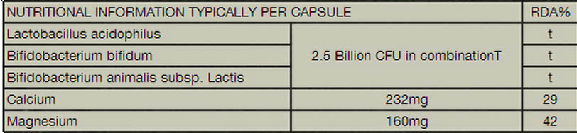 GRENADE RATION PACK 120 stk 