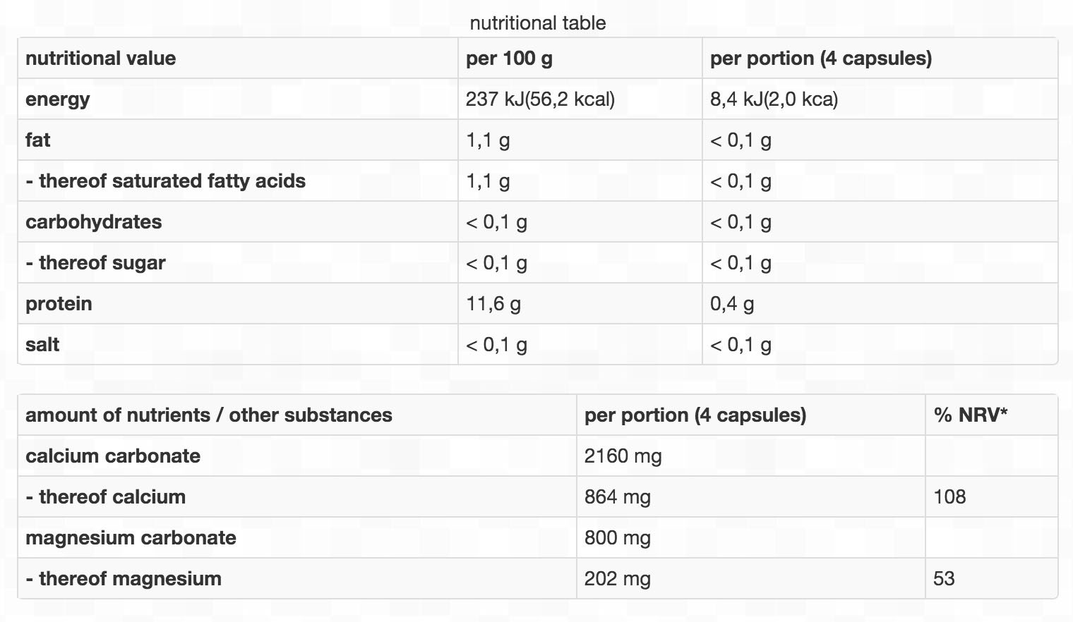 BEST BODY CALCIUM MAGNESIUM 100 stk 