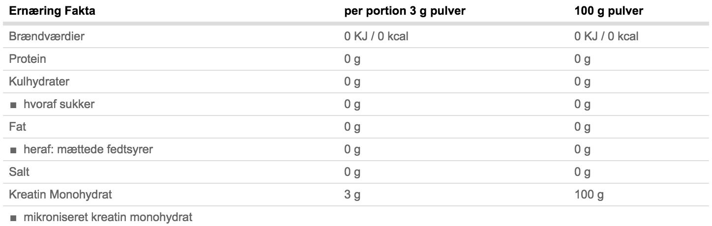 ESN ULTRA PURE CREATINE 500 g 