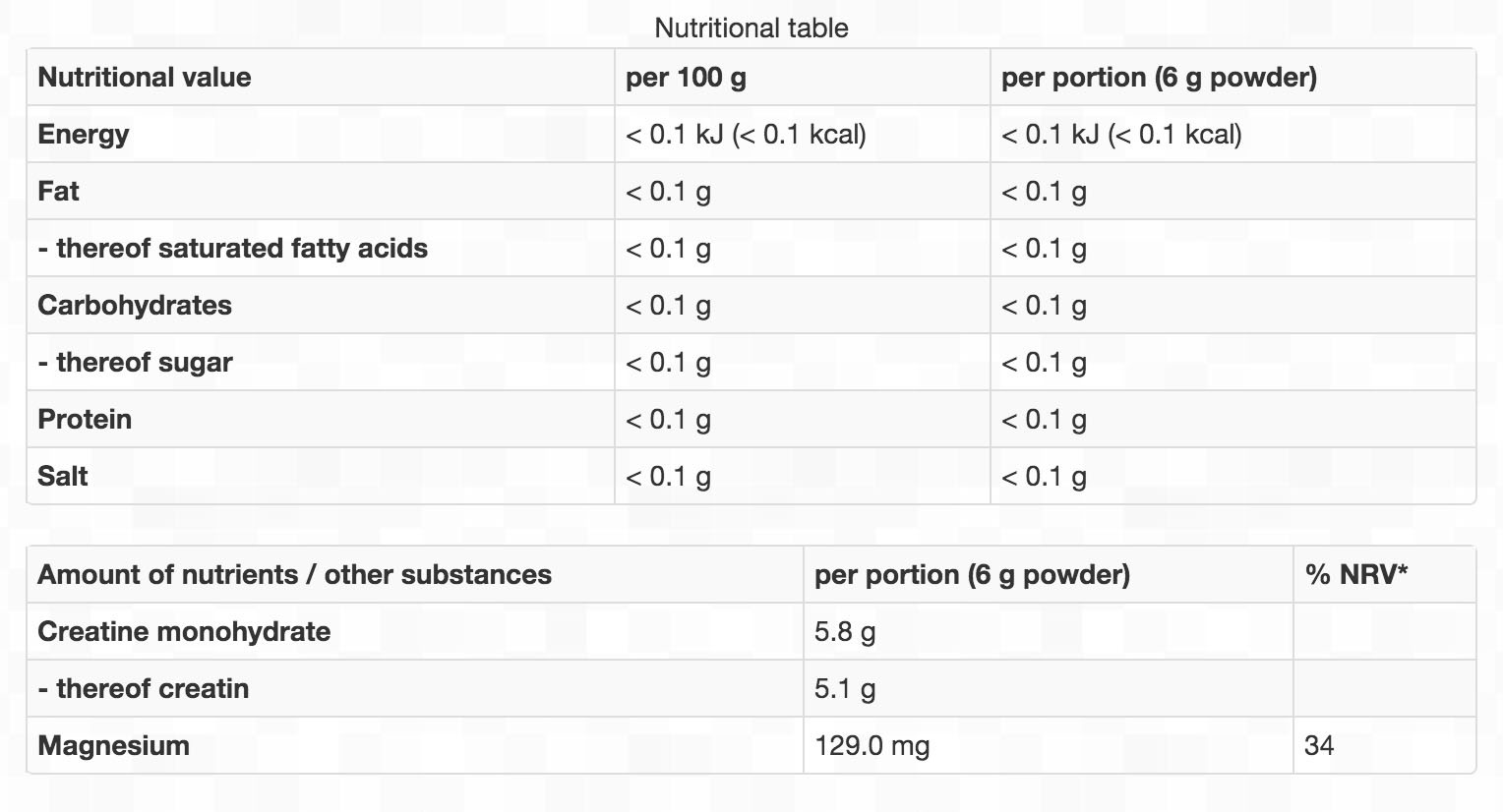 BEST BODY CREATINE MONOHYDRATE 500 g 