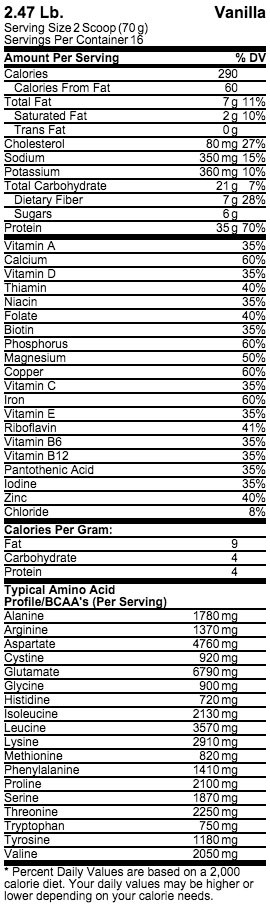 LABRADA LEAN BODY 1120 g 