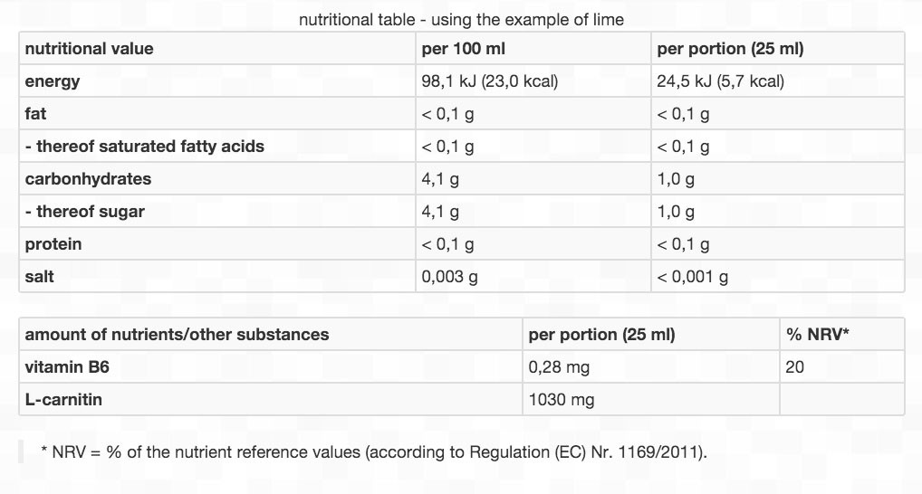 BEST BODY L-CARNITIN 1000 ml 