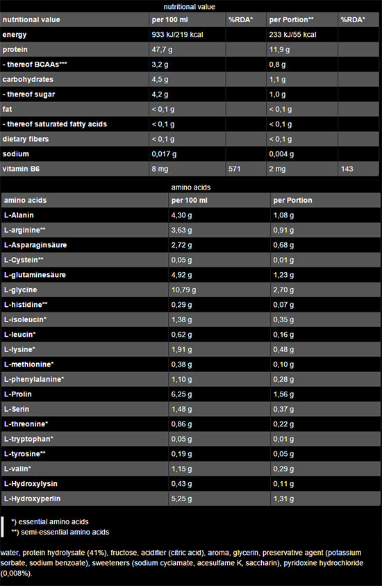 MAMMUT AMINO LIQUID 1000 mL