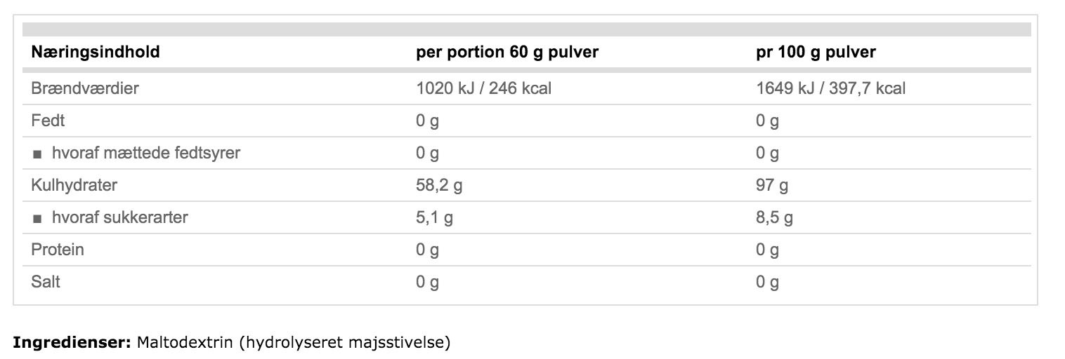 ESN MALTODEXTRIN 4000 g 