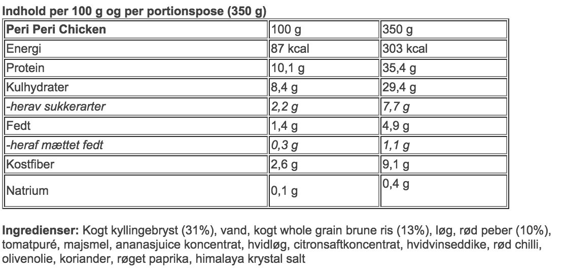 PERFORMANCE MEALS PERI PERI-STYLE CHICKEN BREAST 350 g 