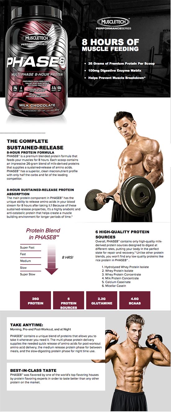 MUSCLETECH PHASE 8, 900 gram