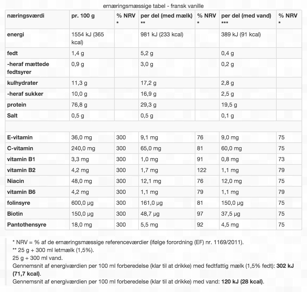 BEST BODY PREMIUM PRO 750 g 