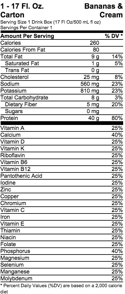 LABRADA LEAN BODY RTD 12 x 500 ml 