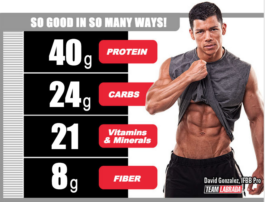 LABRADA LEAN BODY PACKETS 20 x 79 g 