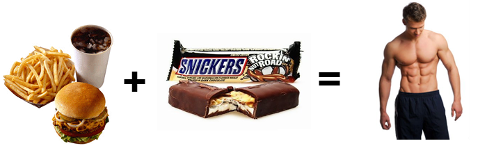 v&aelig;gttab snydem&aring;ltid