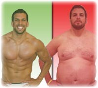 vægttab Tab 10 kilo