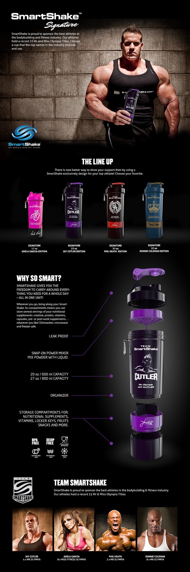 SMARTSHAKE SIGNATURE SERIES RONNIE COLEMAN 800 ML