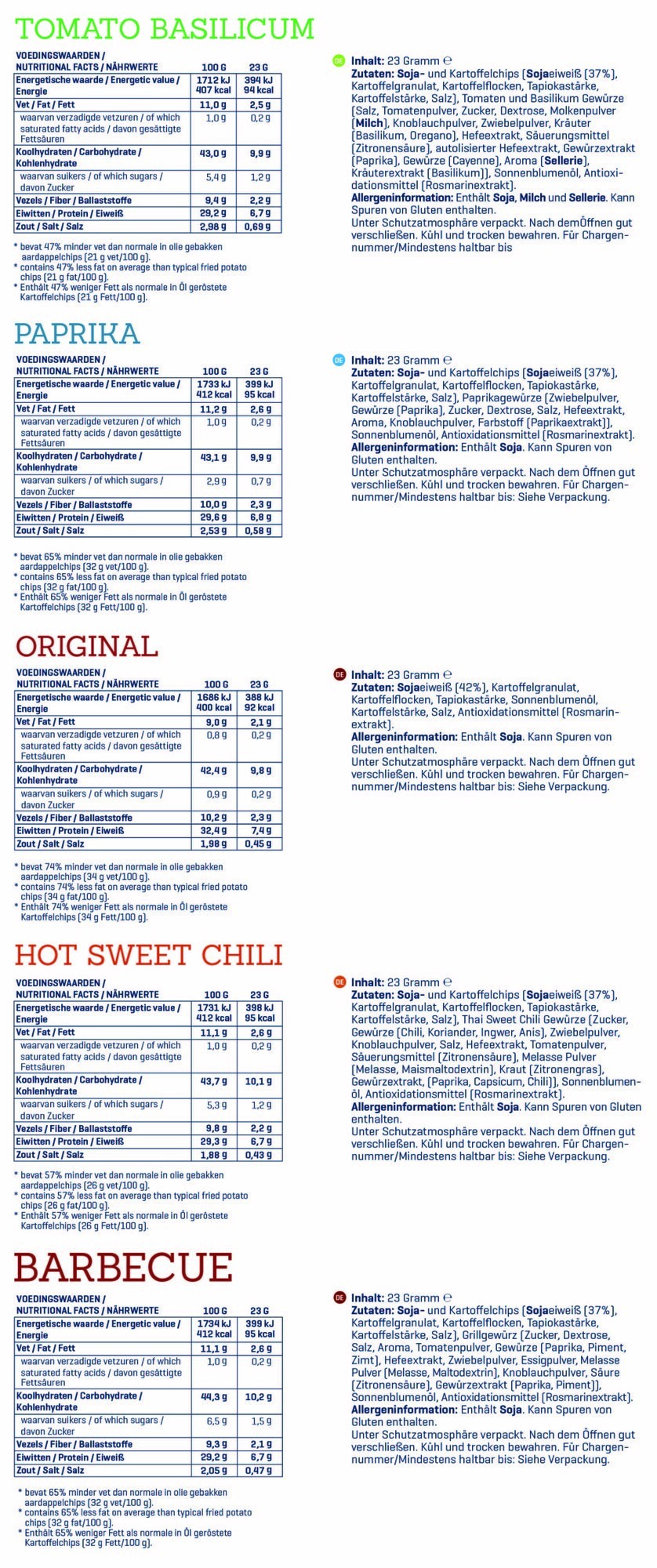 BODY & FIT SMART PROTEIN CHIPS 23 g 