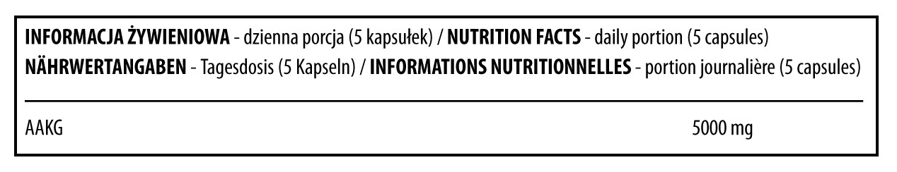 ACTIVLAB AAKG 1000, 120 stk 