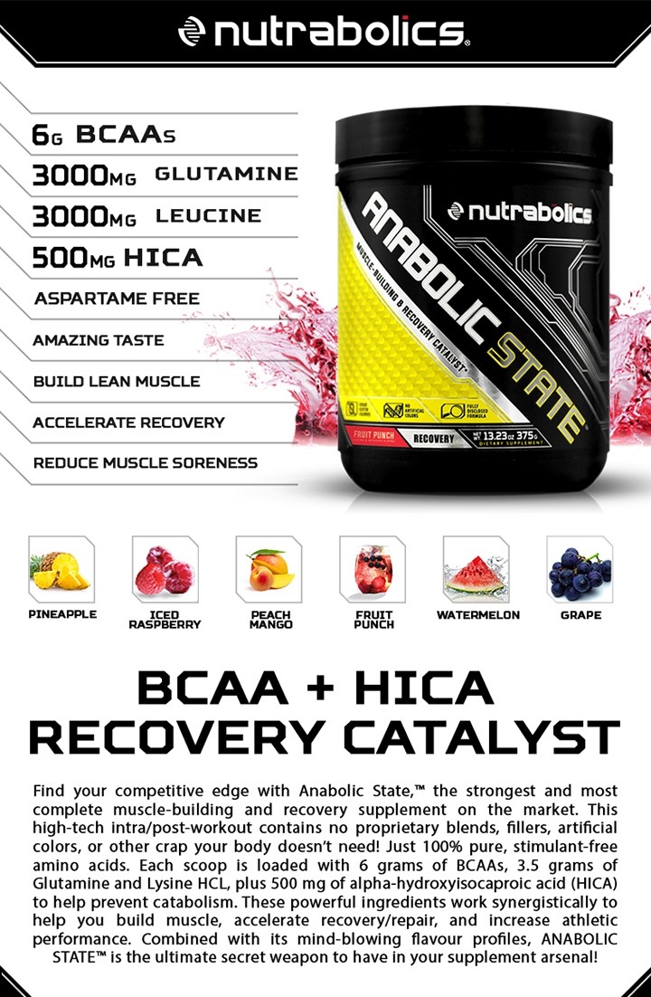 NUTRABOLICS ANABOLIC STATE 30 portioner
