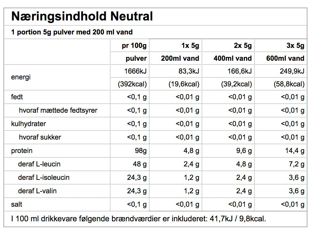 ALL STARS BCAA POWDER 300 g 