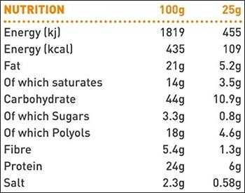 GRENADE CARB KILLA BISCUIT 1 x 50 g 