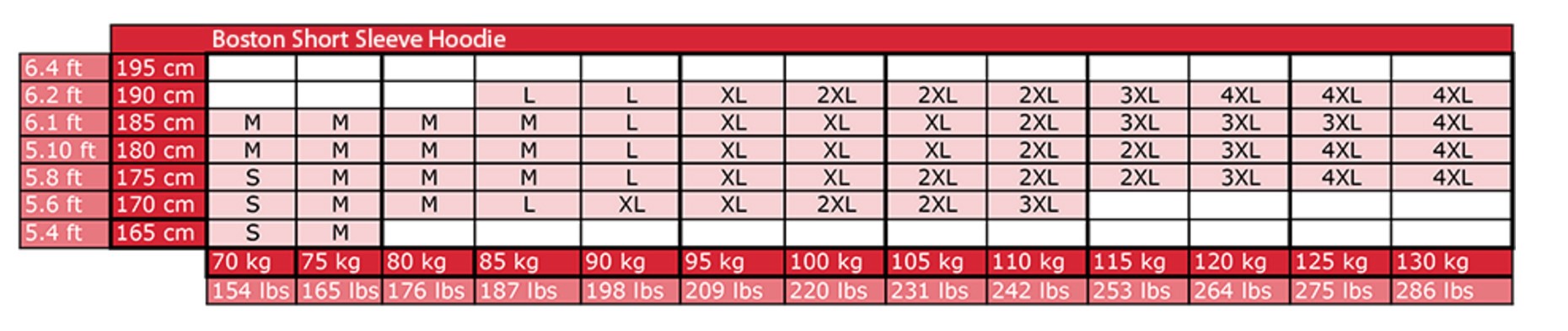 GORILLA WEAR BOSTON SHORT SLEEVE 