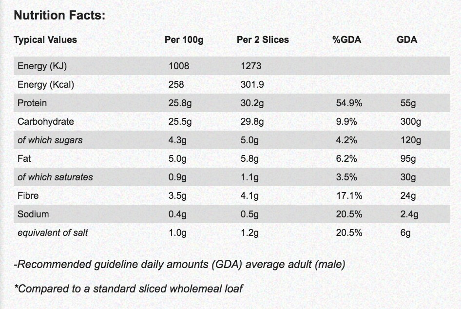 DR ZAKS HIGH PROTEIN BREAD 850 g 