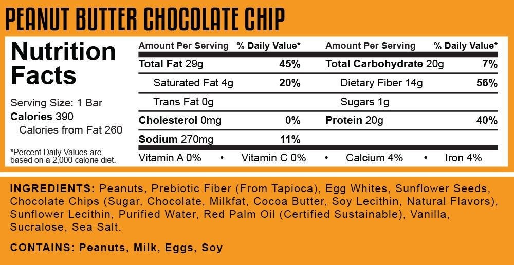 5% NUTRITION KNOCK THE CARB OUT 10 stk 