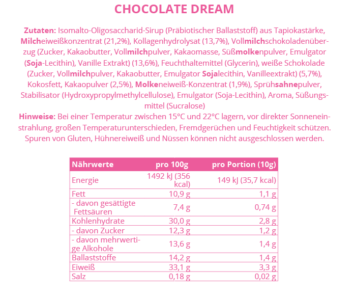 GYMQUEEN LOW-CARB PRALINE 8 x 10 g 