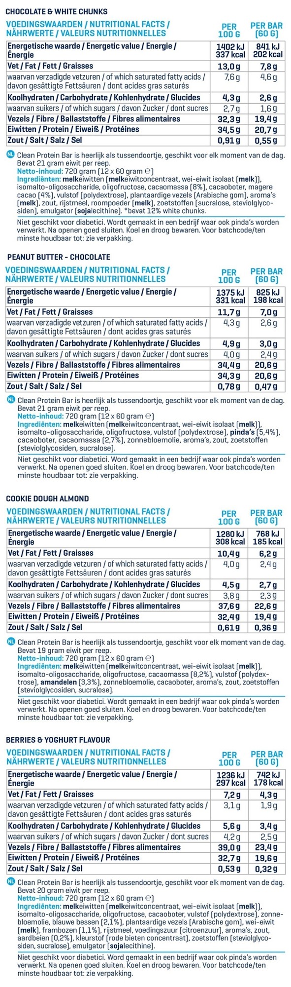 BODY & FIT CLEAN PROTEIN BARS 12 x 60 g 