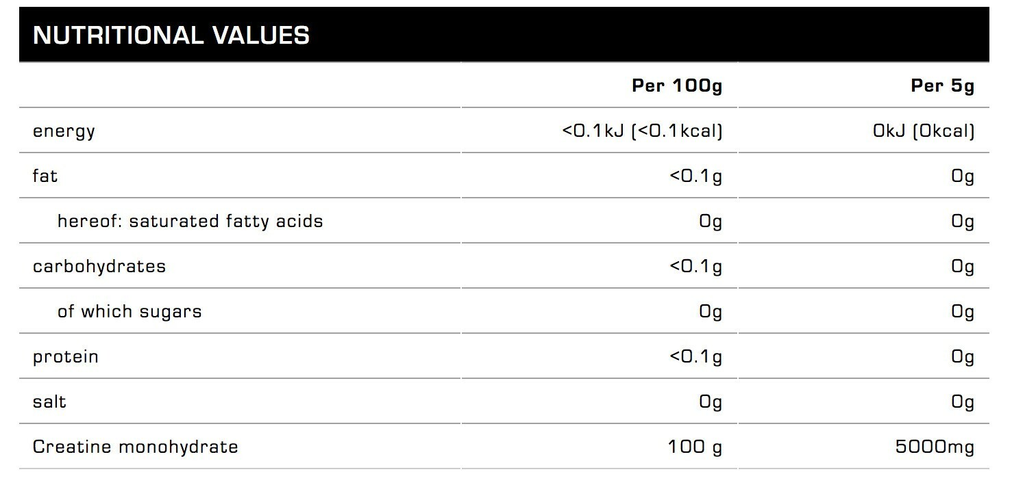 ALL STARS CREATIN 600 g