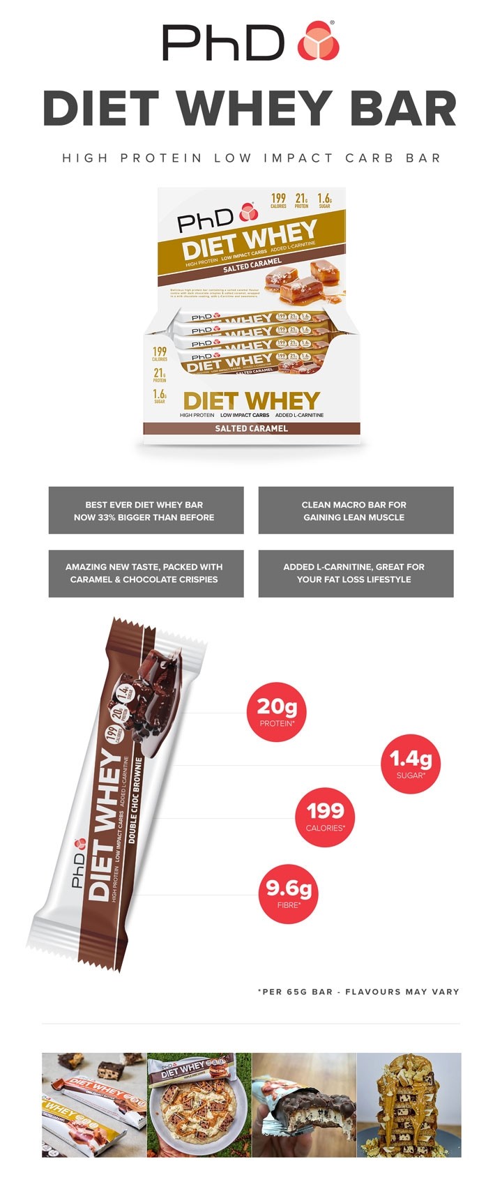PHD DIET WHEY BAR 12 x 65 g
