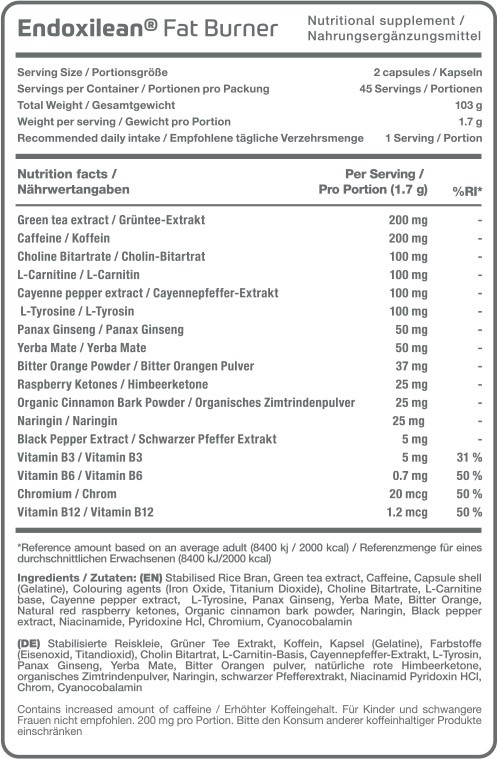 ENDOXILEAN BURNER 90 stk 