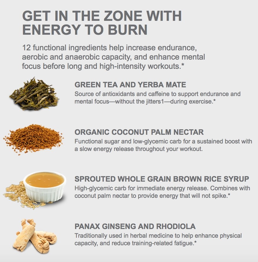 VEGA SPORT PRE-WORKOUT ENERGIZER 30 PORTIONER