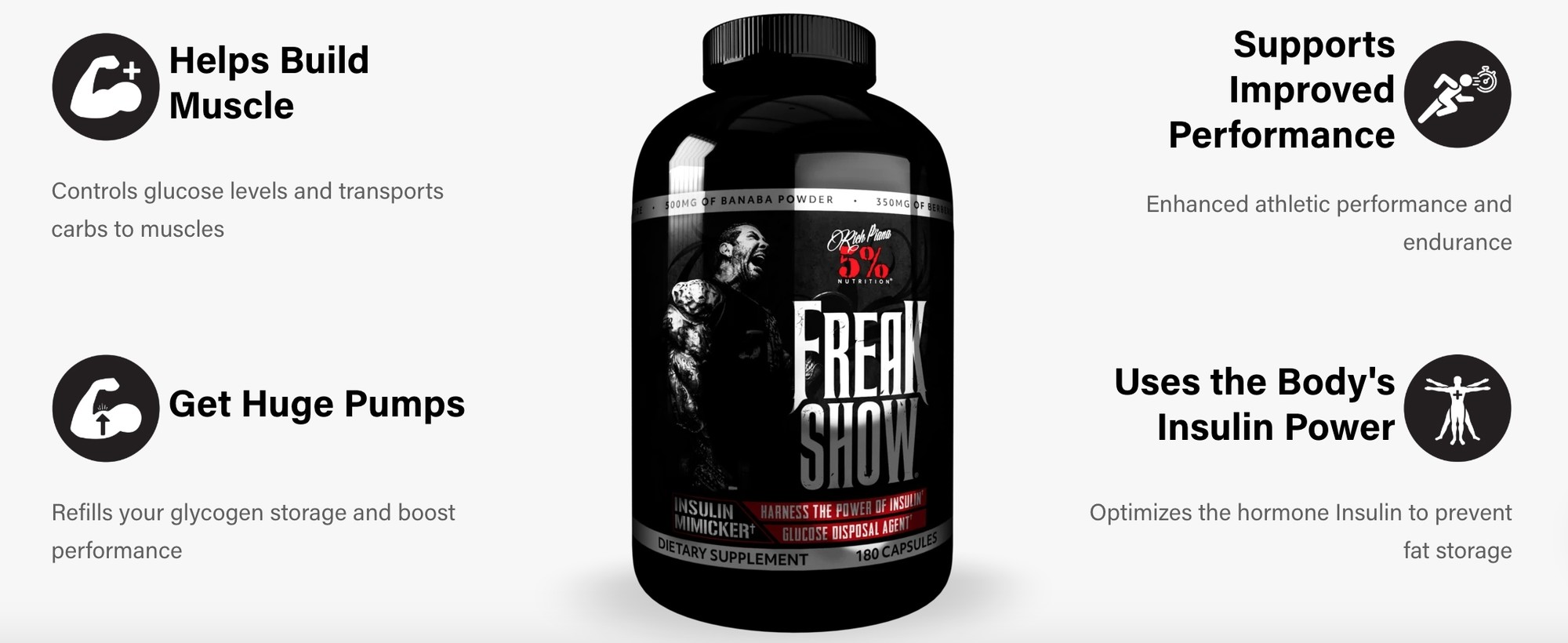 5% NUTRITION FREAK SHOW 180 stk 
