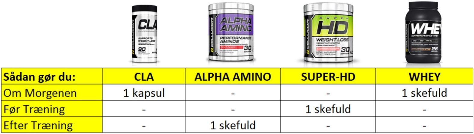 GET LEAN BY CELLUCOR + GRATIS MERCHANDISE